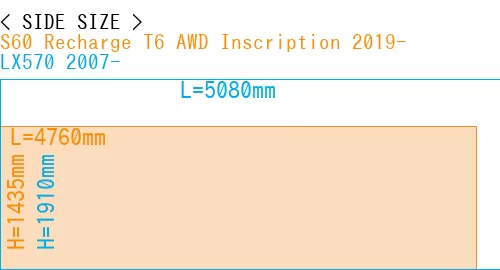 #S60 Recharge T6 AWD Inscription 2019- + LX570 2007-